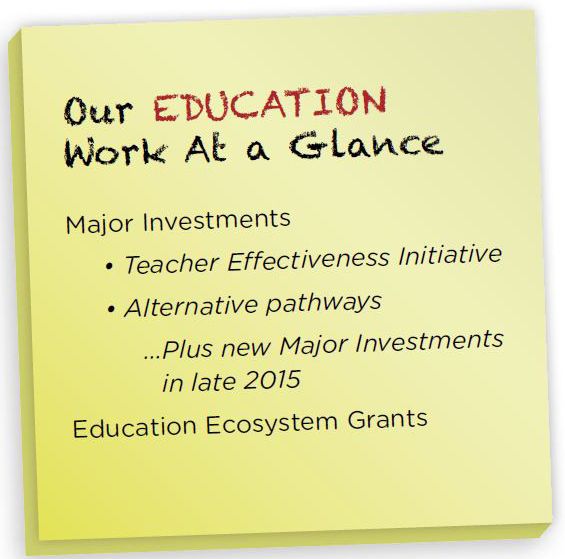 Education Work at a Glance