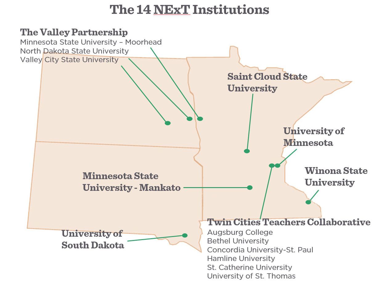 The 14 Next Institutions